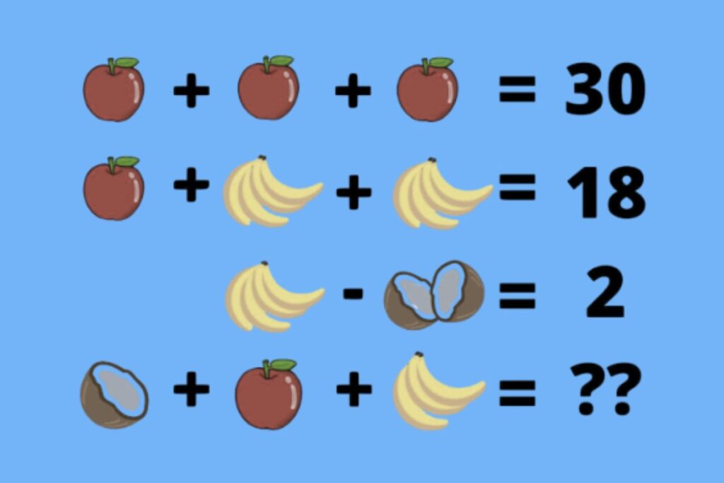 Il gioco si presenta come una semplice equazione con immagini di frutta: mele, banane e noci di cocco. L’obiettivo è determinare il valore